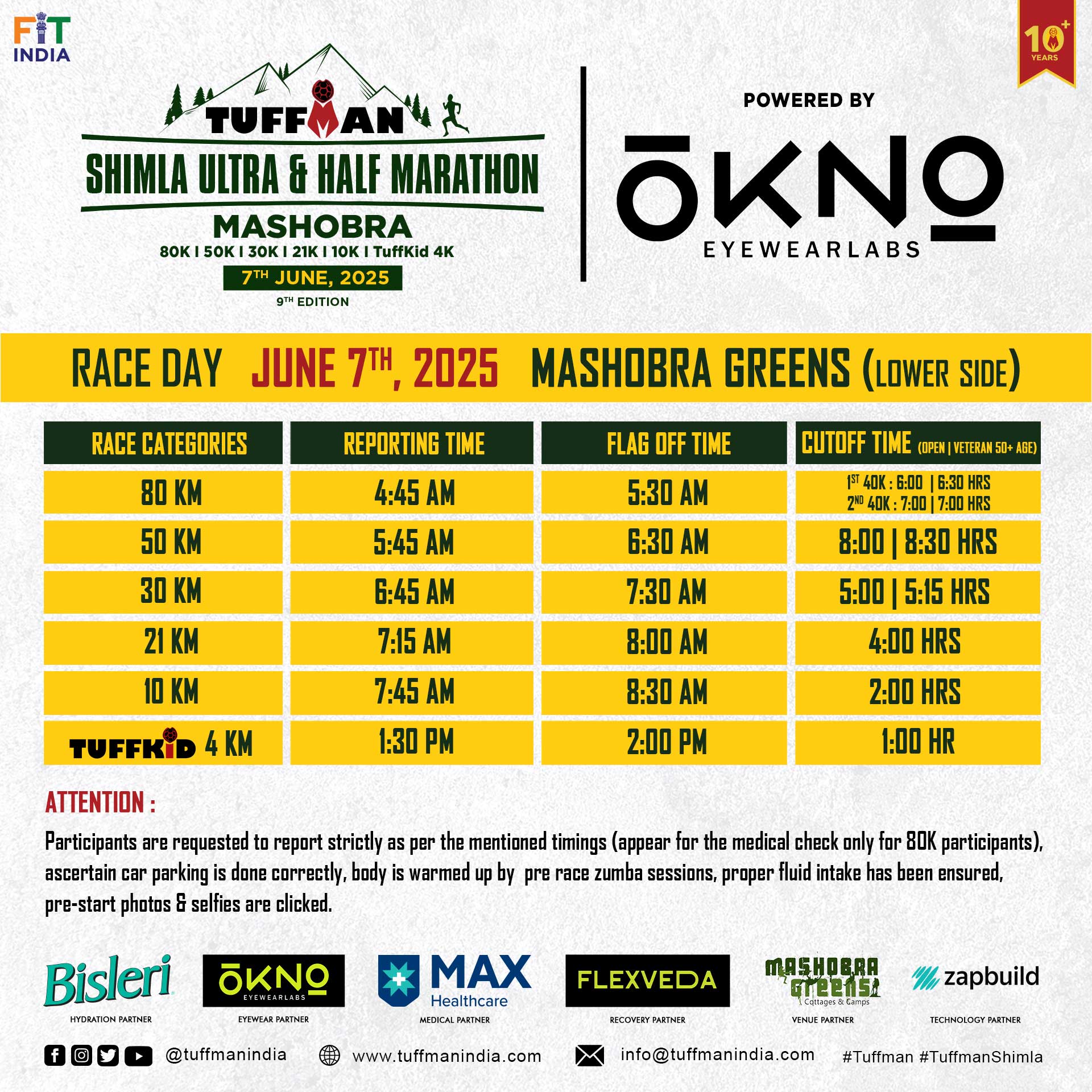 Race Timings