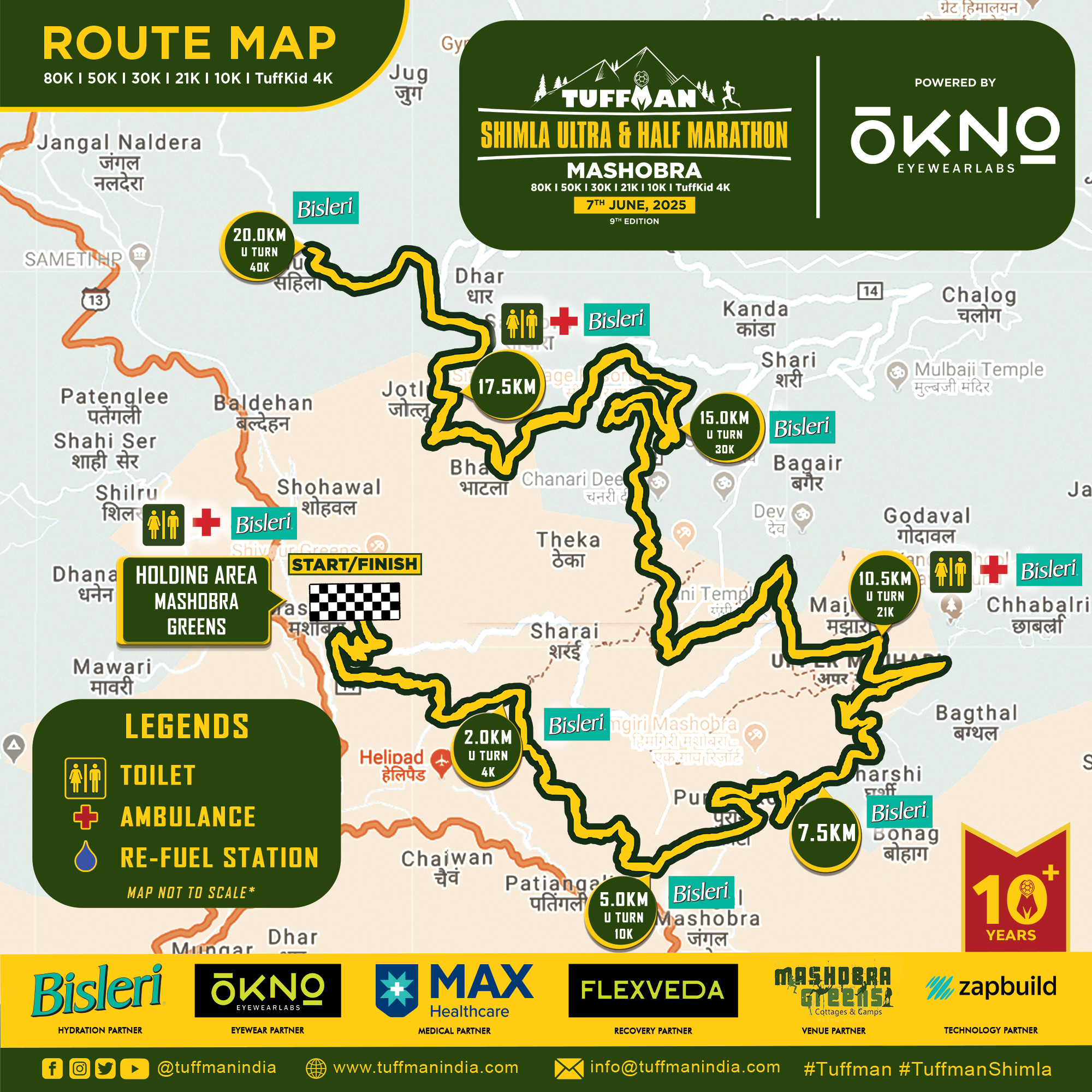 Route Map
